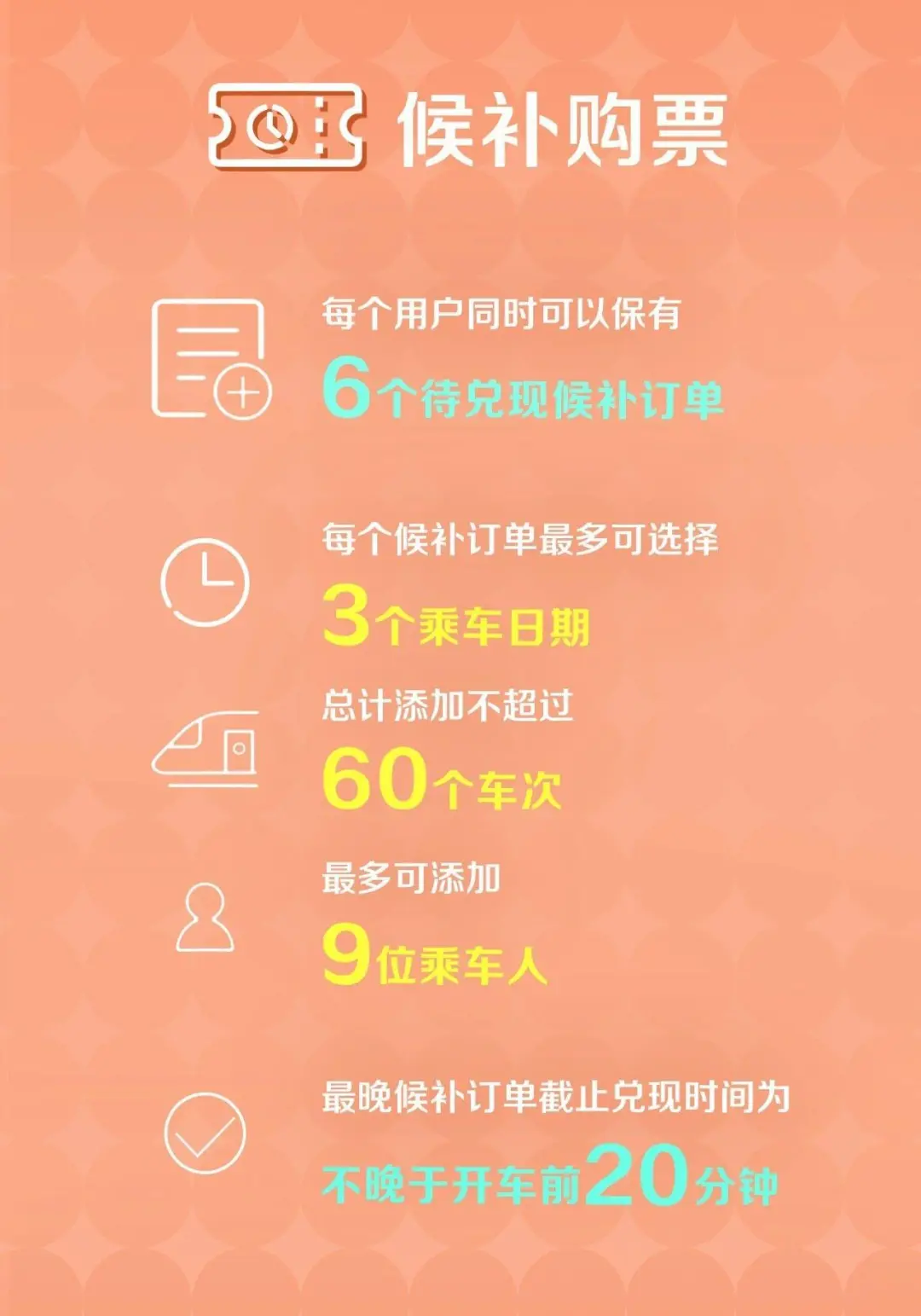 @長(zhǎng)樂人，明天開售！快調(diào)好鬧鐘！
