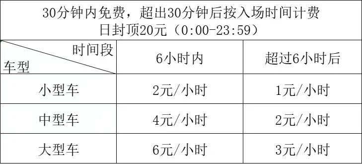 定了！3天后正式收費(fèi)！