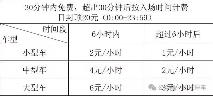 明天正式啟動！事關長樂停車！