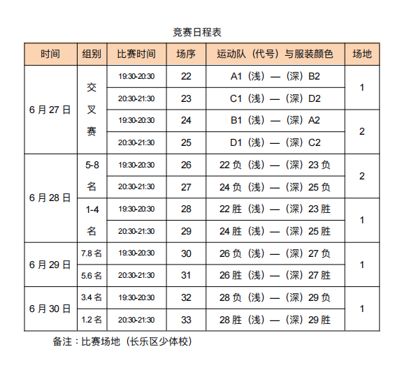 開(kāi)賽！長(zhǎng)樂(lè)15支隊(duì)伍PK，你看好誰(shuí)？