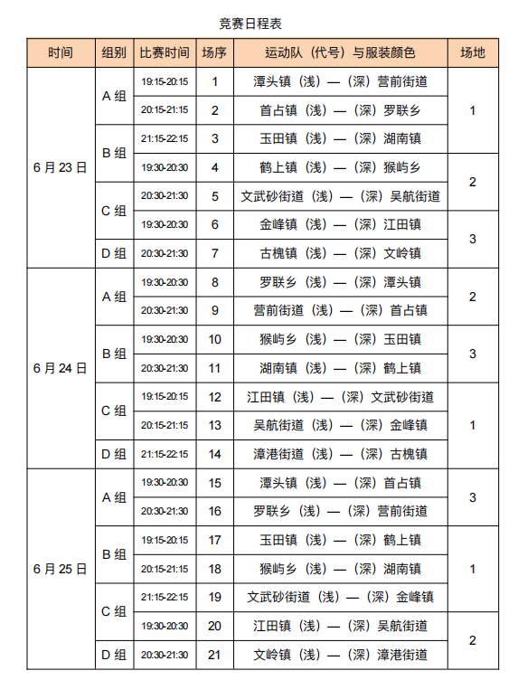 開(kāi)賽！長(zhǎng)樂(lè)15支隊(duì)伍PK，你看好誰(shuí)？