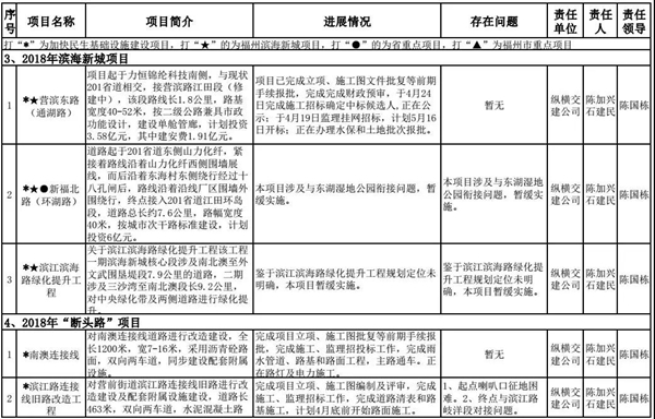 微信圖片_20180530081943.jpg