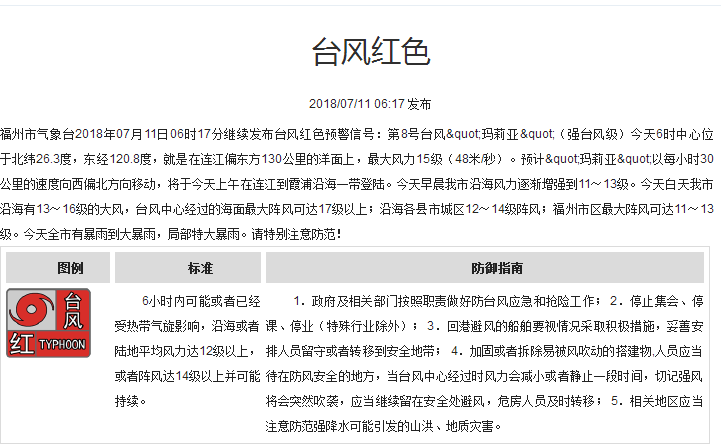 福州氣象發(fā)布臺(tái)風(fēng)紅色預(yù)警信號(hào) 今日全市有暴雨到大暴雨