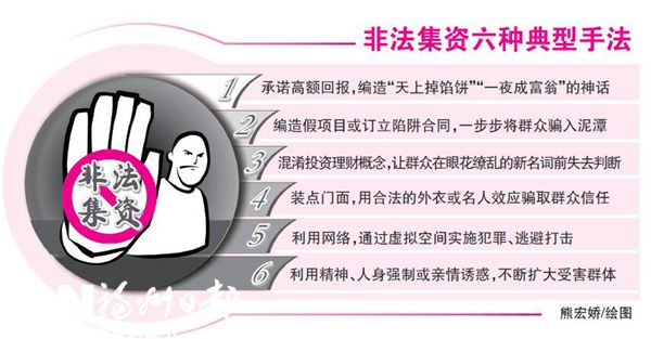 福州開展常態(tài)化宣傳教育 舉報(bào)非法集資最高獎3萬元