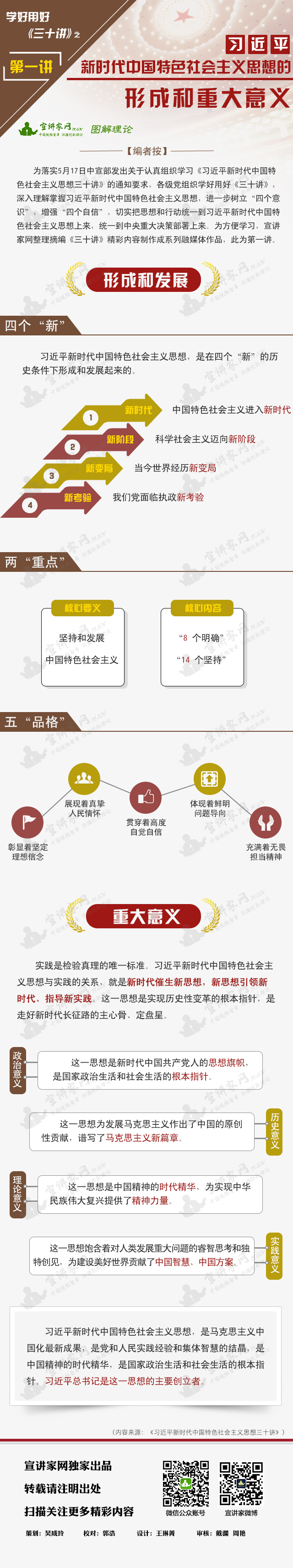 學好用好《三十講》之第一講：習近平新時代中國特色社會主義思想的形成和重大意義