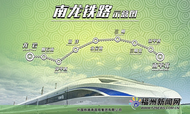 南龍鐵路30日起試運(yùn)行　福建環(huán)省動(dòng)車(chē)線雛形已現(xiàn)