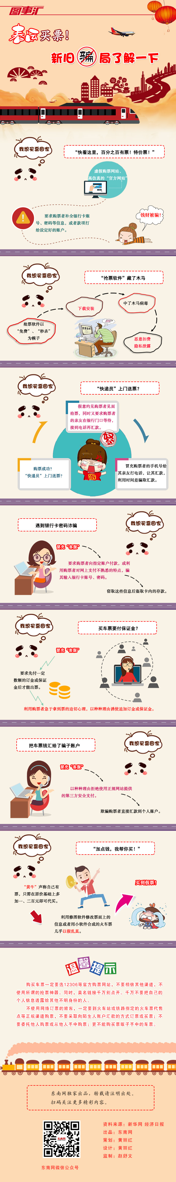 春運買票！新舊騙局了解一下
